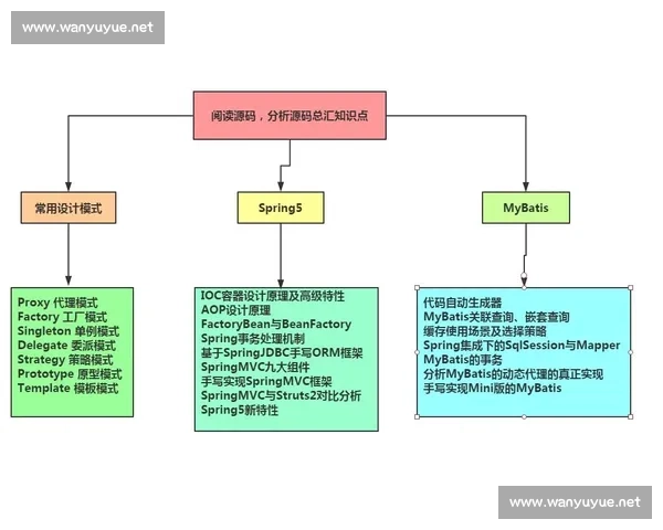 帕斯卡尔VS核心架构解析与深度学习应用性能全面评测前沿趋势