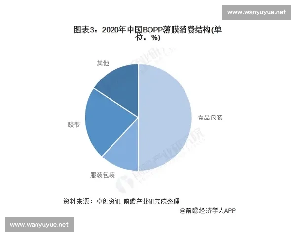 松达尔VS的技术创新与发展趋势探析:从市场需求到未来应用前景 松达尔VS的技术创新与发展趋势探析:从市场需求到未来应用前景