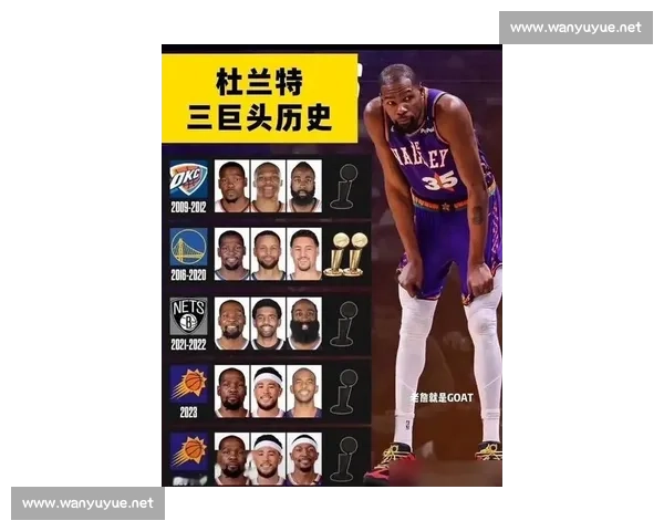 杜兰特与哈登谁能主宰赛场风云全面解析两位巨星对决影响力